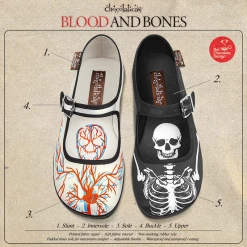 HOT CHOCOLATE DESIGN BLOOD AND BONES -Shoes Sales Cuadro BloodandBones 800x